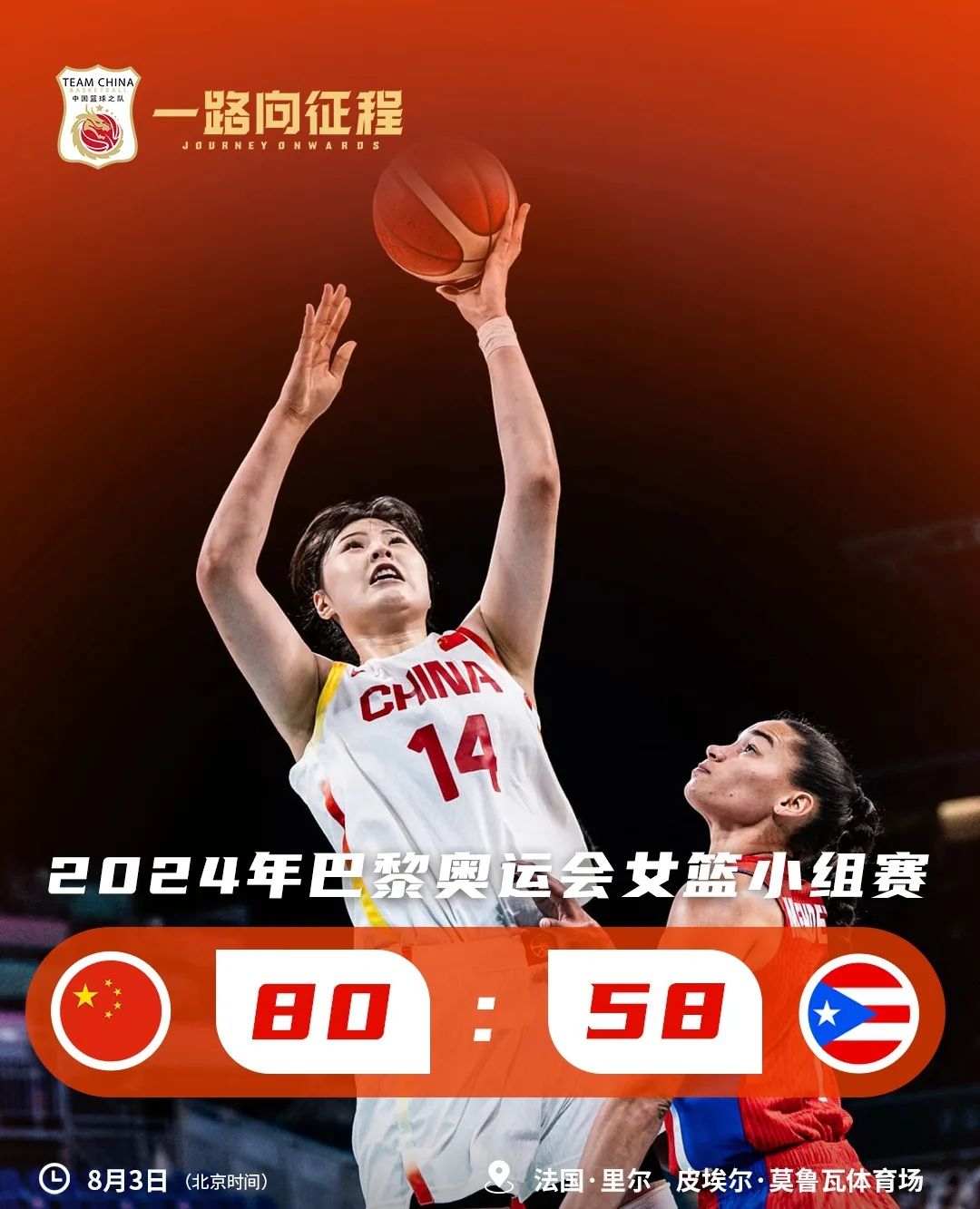 80：58力克波多黎各，中国