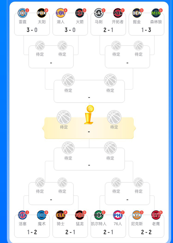 NBA季后赛三大奇迹：残阵逆袭、42分神迹、天王山