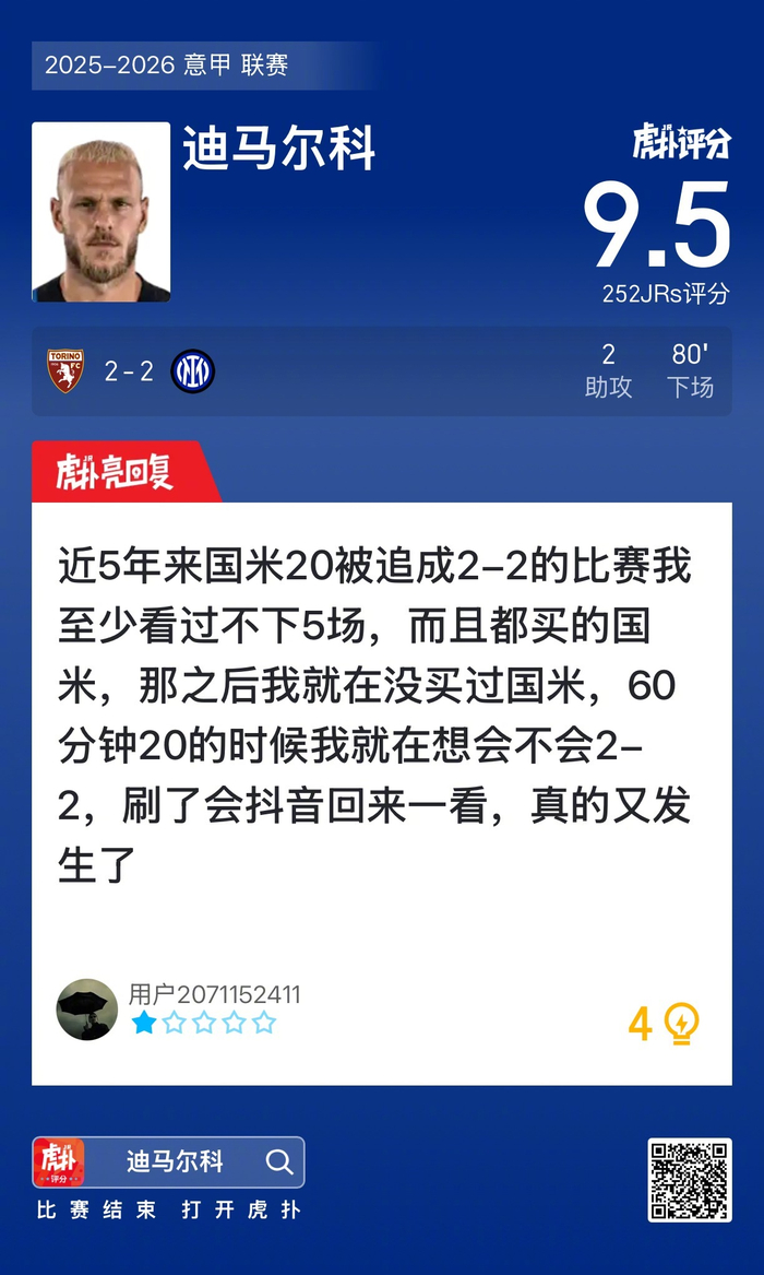 迪马尔科9.5分助国际米兰逼平都灵
