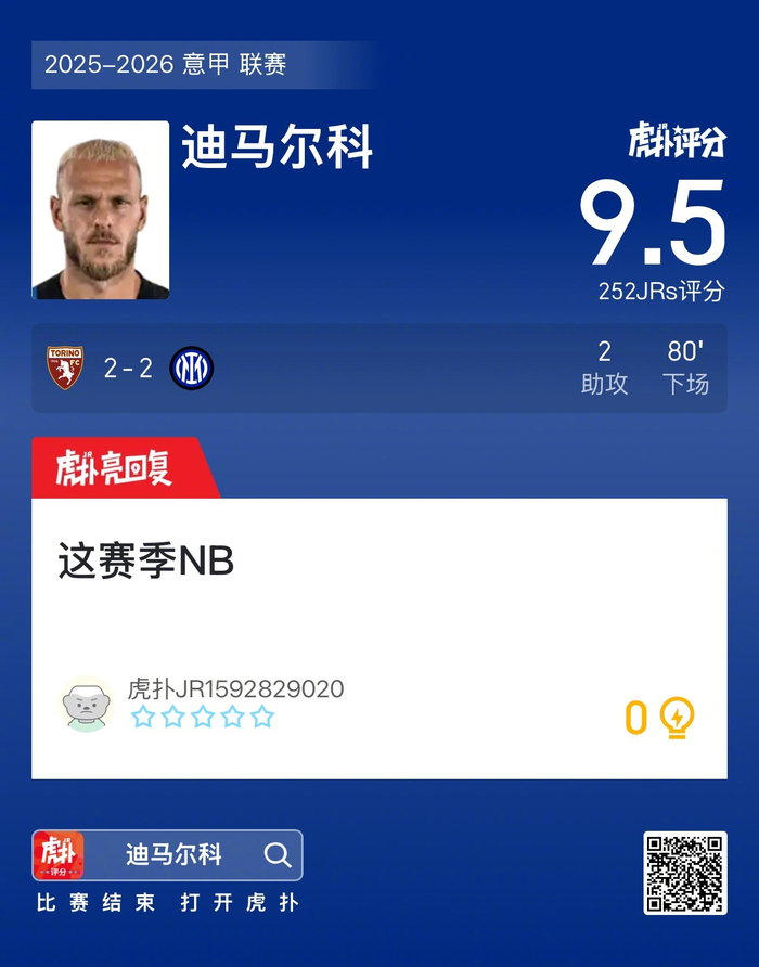 迪马尔科9.5分助国际米兰逼平都灵